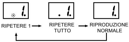 MPMAN CSD 15 - RIPETIZIONE - 1