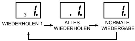 MPMAN CSD 15 - WIEDERHOLEN - 1