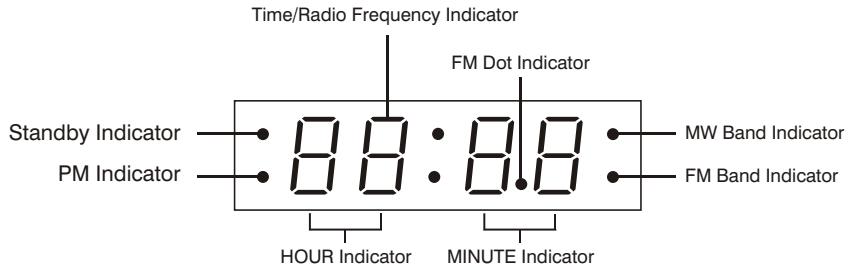 MPMAN FRA 200 - LED Display - 1