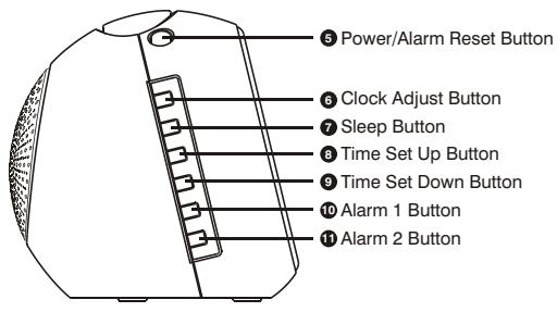MPMAN FRA 200 - Controls and Indicators - 2