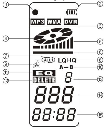 MPMAN ICR 280 - Instruction of cover - 2