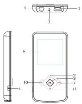 MPMAN MP107 - Main Features - 1