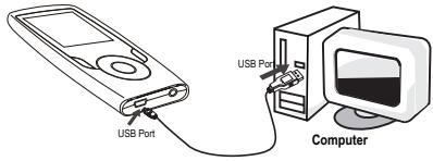 MPMAN MP152 PAK - Enter the Setup mode to set your player's system options. - 1