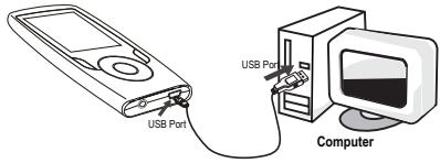 MPMAN MP182 PAK - Enter the Setup mode to set your player's system options. - 1