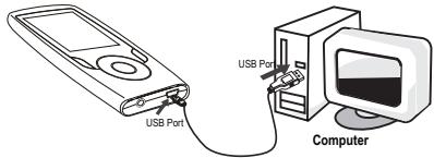 MPMAN MP192 - Enter the Setup mode to set your player's system options. - 1
