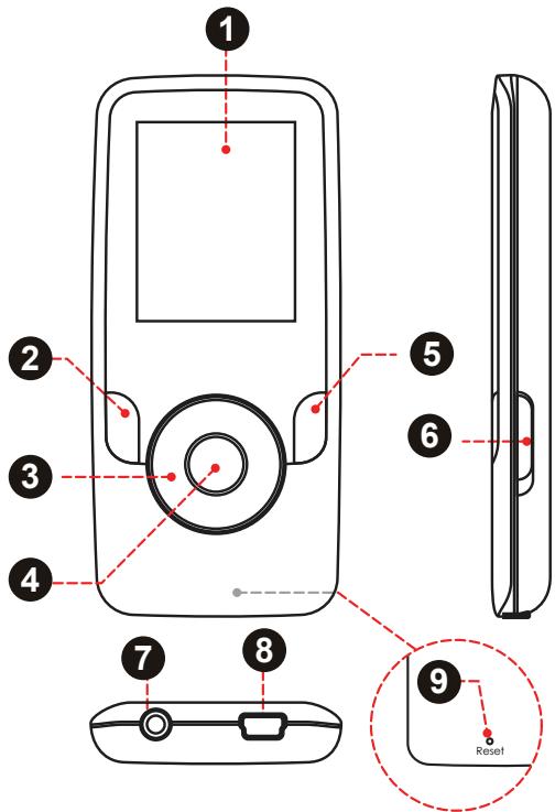 MPMAN MP192 - Instruction Manual - 6
