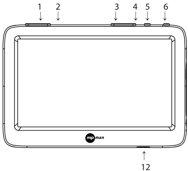MPMAN MP40HD - Appearance and keys - 1