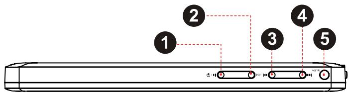 MPMAN MP77HD - Controls at a Glance - 1