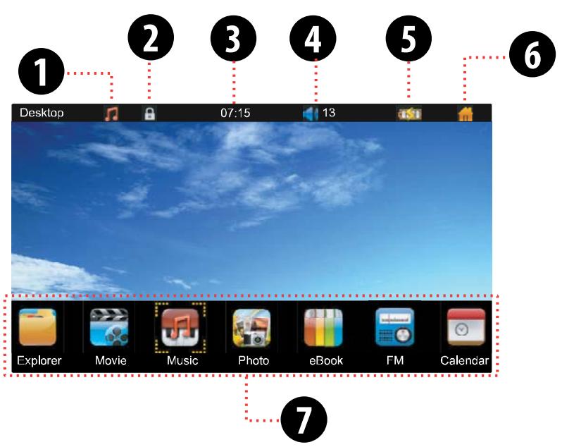 MPMAN MP77HD - Home Screen at a Glance - 1
