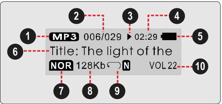 MPMAN MPF 99 - Play Music Mode - 2