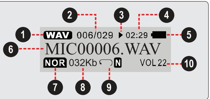 MPMAN MPF 99 - Voice Mode - 2