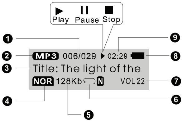 MPMAN MPUB 330 - Right View - 2