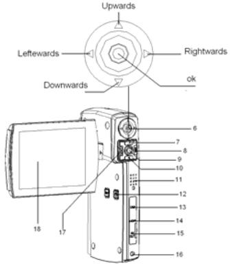 MPMAN PC36HD - Configuration & Installation - 2