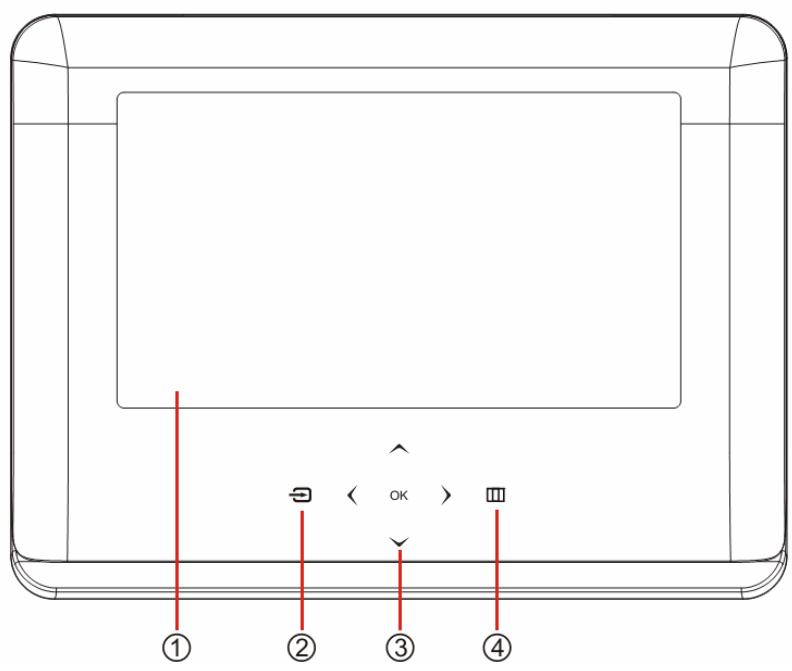 MPMAN PDV 798 DVBT - Special notice - 2
