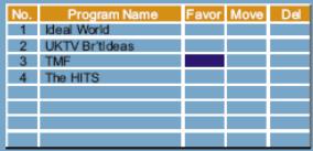 MPMAN PDV 798 DVBT - DVB Menu-Program List-Program Edit Table - 1