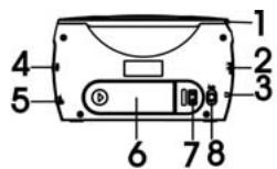 MPMAN RPS 800 - DESCRIPTION - 1