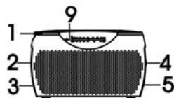 MPMAN RPS 800 - DESCRIPTION - 2
