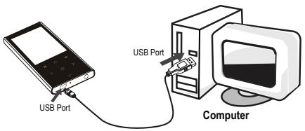 MPMAN TK 250 - Enter the Setup mode to set your player's system options. - 1