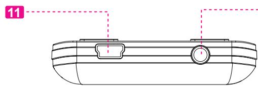 MPMAN TS 302 - Controls at a Glance - 4