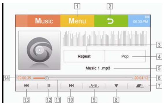 MPMAN TS 430 - Screen Display While Playing Music - 1