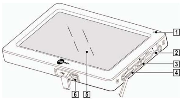 MPMAN TS 430 - Locating the Controls - 1