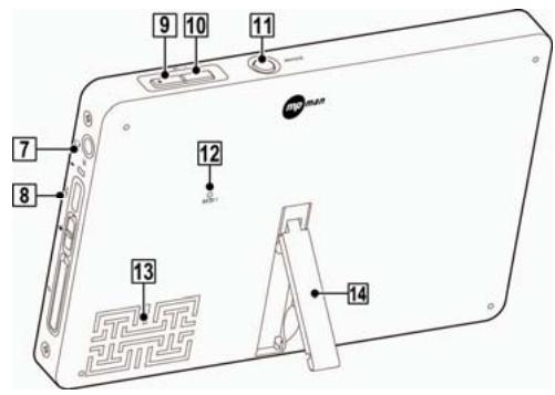 MPMAN TS 430 - Locating the Controls - 2