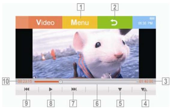 MPMAN TS 430 - Screen Display While Playing Video - 1