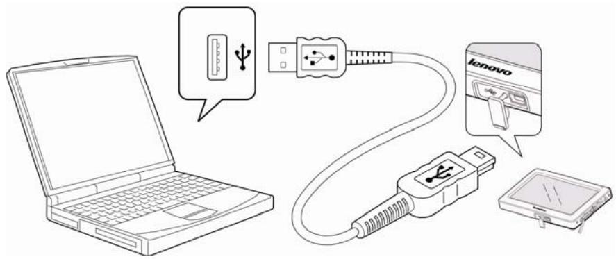 MPMAN TS 430 - Via the PC - 1