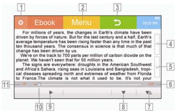 MPMAN TS 430 - Screen Display While Viewing Text - 1
