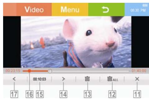 MPMAN TS 430 - Screen Display While Playing Video - 2