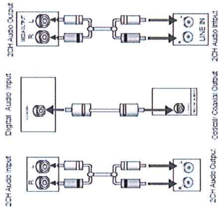 MPMAN XRDV32 - LINE in - 1