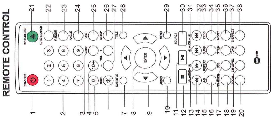 MPMAN XRDV32 - Accessories - 7