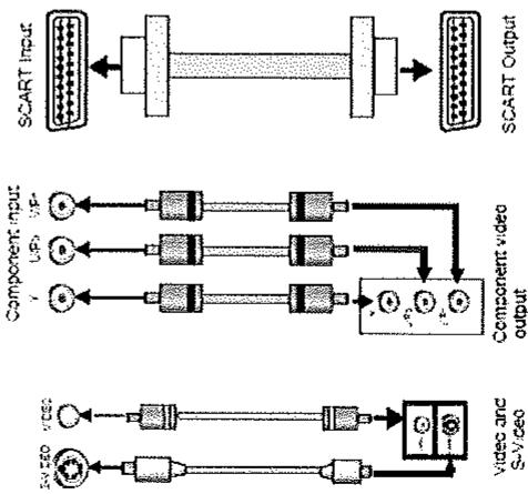 MPMAN XRDV32 - CONNECTION - 1