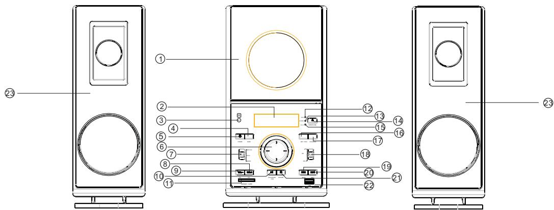 MPMAN XRM 35 - AUX IN CONNECTIONS WAYS - 2