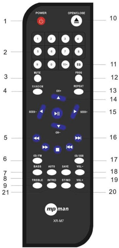 MPMAN XRM 7 - INTRODUCTION - 3