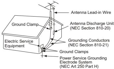 MPMAN XV-DK700HDMI - ANTENNAS - 1