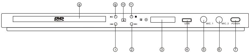MPMAN XV-DK700HDMI - FRONT PANEL AND REAR PANEL ILLUSTRATION - 2