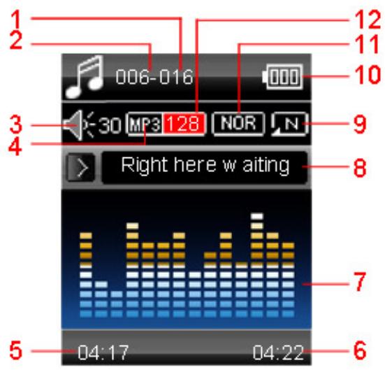 MPMAN MP135AI - Display - 1