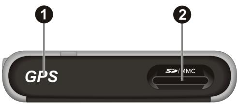 CLARION MAP360 HARDWARE - Top Components - 1
