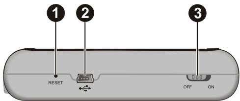 CLARION MAP360 HARDWARE - Bottom Components - 1