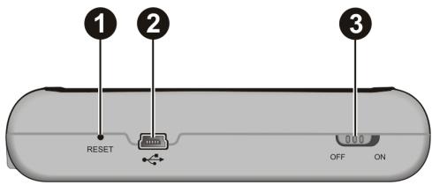 CLARION MAP560 HARDWARE - Bottom Components - 1