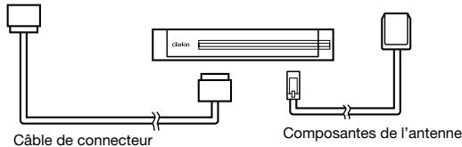 CLARION NP400 - Mises en garde de câblage - 2