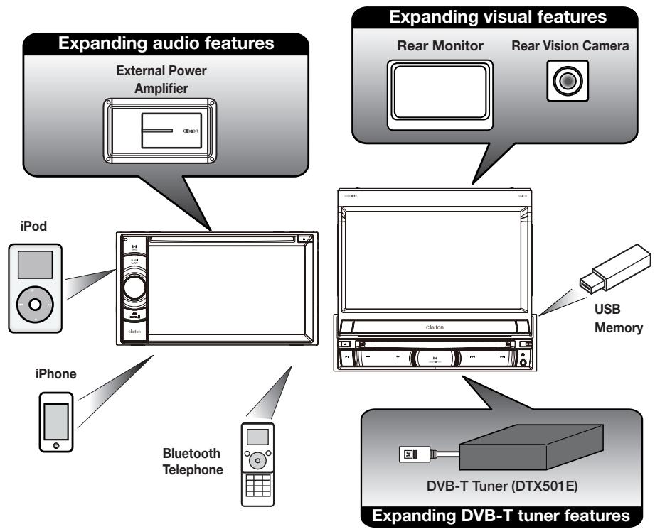 CLARION NX501E - FEATURES - 8