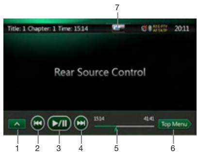 CLARION NX501E - DVD Video in Rear - 1