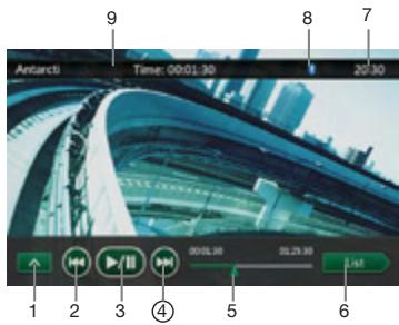 CLARION NX501E - Showing video files Player mode screen - 1