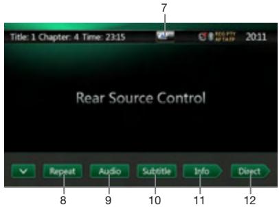 CLARION NX501E - DVD Video in Rear - 2