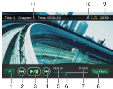 CLARION NX501E - Showing DVD Player mode screen - 1