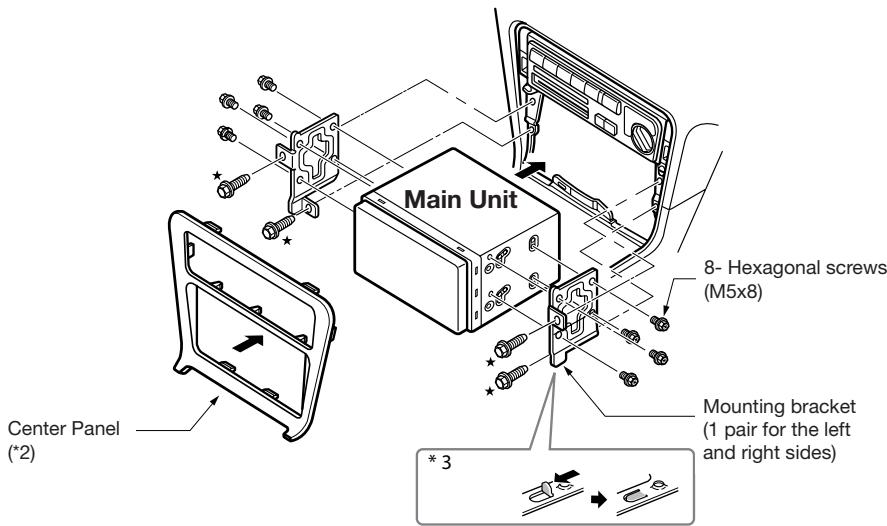 CLARION NX501E - Note: - 1