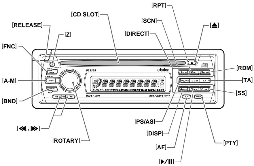 CLARION DB338R - CONTROLS / LES COMMANDES / REGLER / CONTROLLI REGELAARS / CONTROLES / KONTROLLER / CONTROLOS - 1
