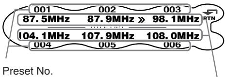CLARION DXZ948RMP - ■ Preset memory list display - 1